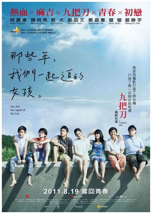 波鸿工程应用技术大学市场营销文凭证书